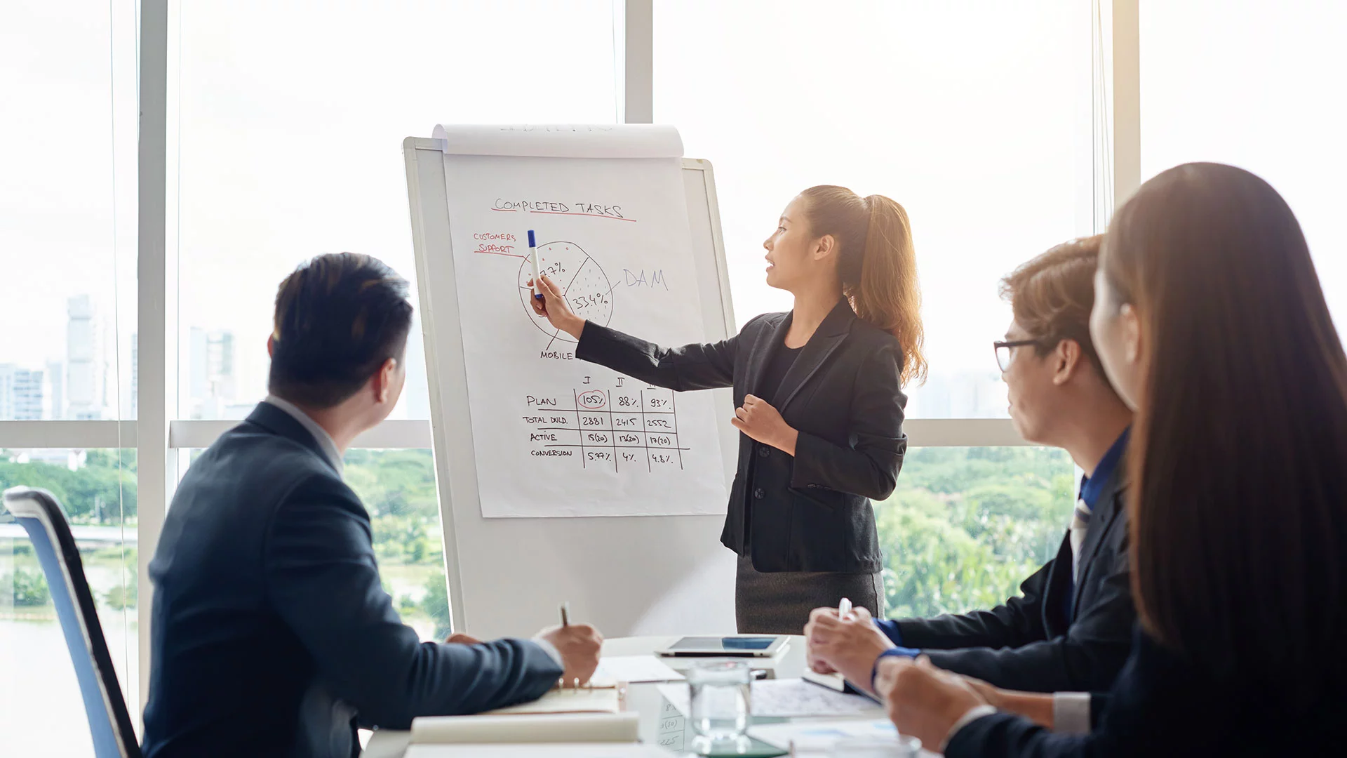 Adult's English Presentation